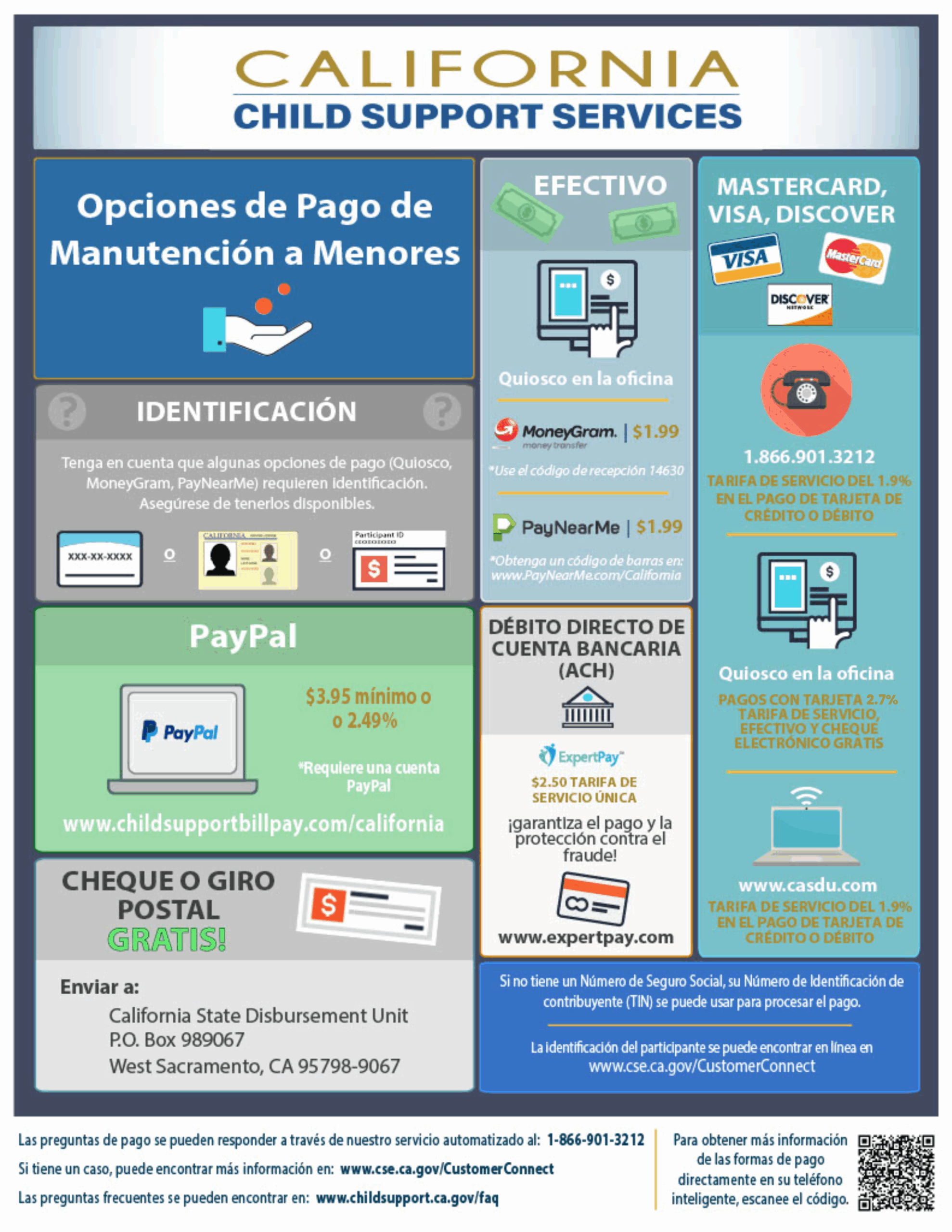 Spanish Payment Options Flyer