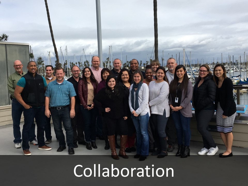 Collaboration