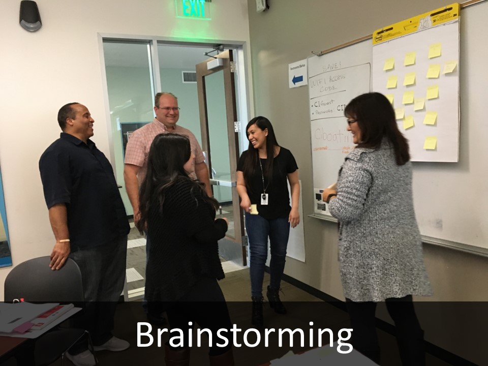 Brainstorming